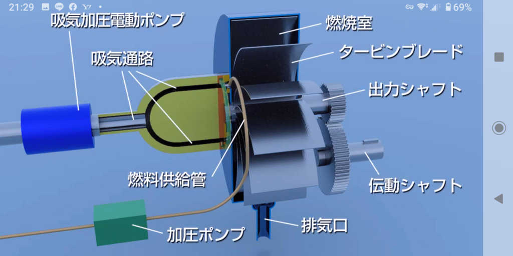 GT3　CF6-80　HPT１タービンブレード　コーティングあり GT3 CF6-80 HPT1タービンブレード コーティングあり GT3 CF6-80 HPT1